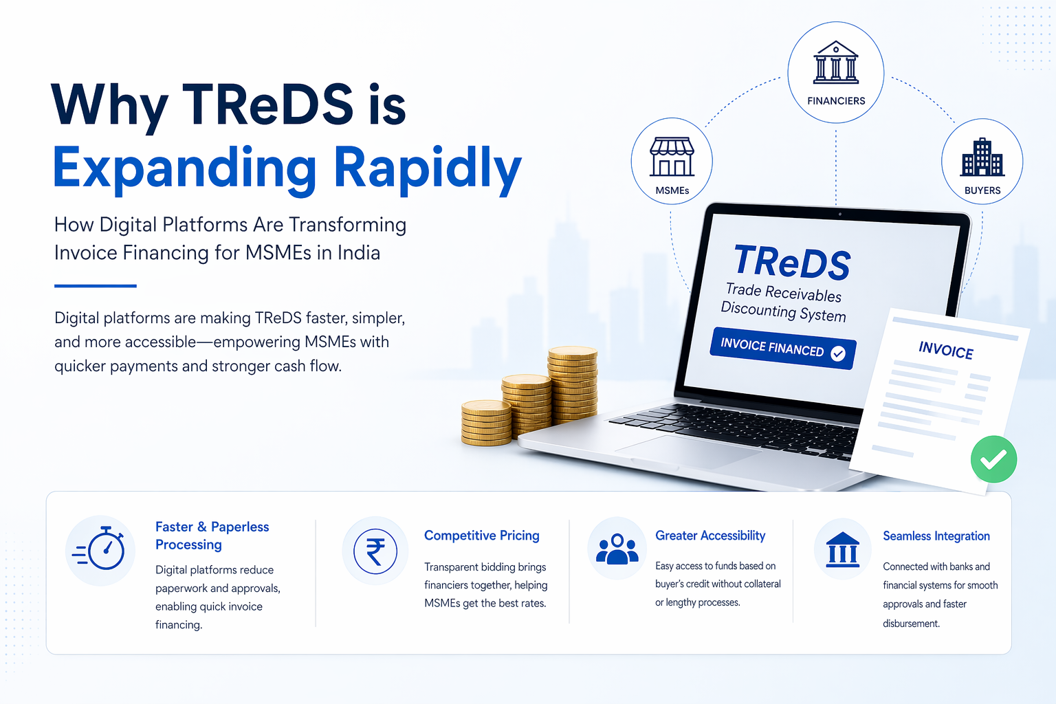 Role of Digital Platforms in TReDS Growth in India